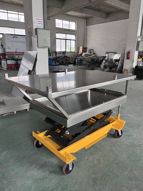 के बारे में नवीनतम कंपनी समाचार शीट धातु निर्माण उद्योगः स्मार्ट, टिकाऊ और अनुकूलित सेवाओं में तेजी